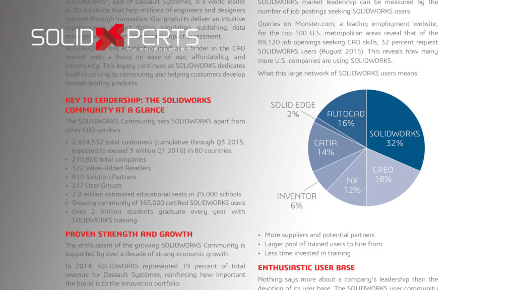 SW_The-CAD-Leader_EN.pdf