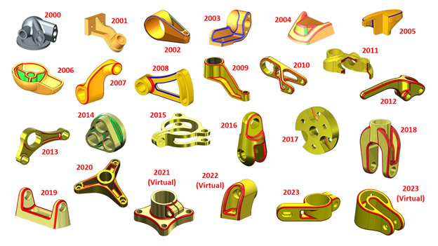 3DExperience 2024