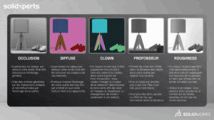 Generate Images in Photoshop After SOLIDWORKS Visualize