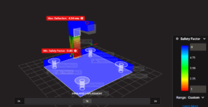 Eiger P.2 Initial Analysis