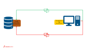 What's New in SOLIDWORKS? P.5.9